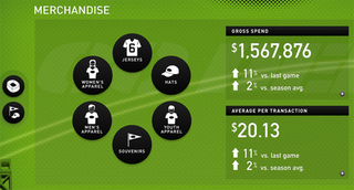 Illustration for article titled Jets' Command Center Offers Real-Time Analytics for Sales, Stats Freaks